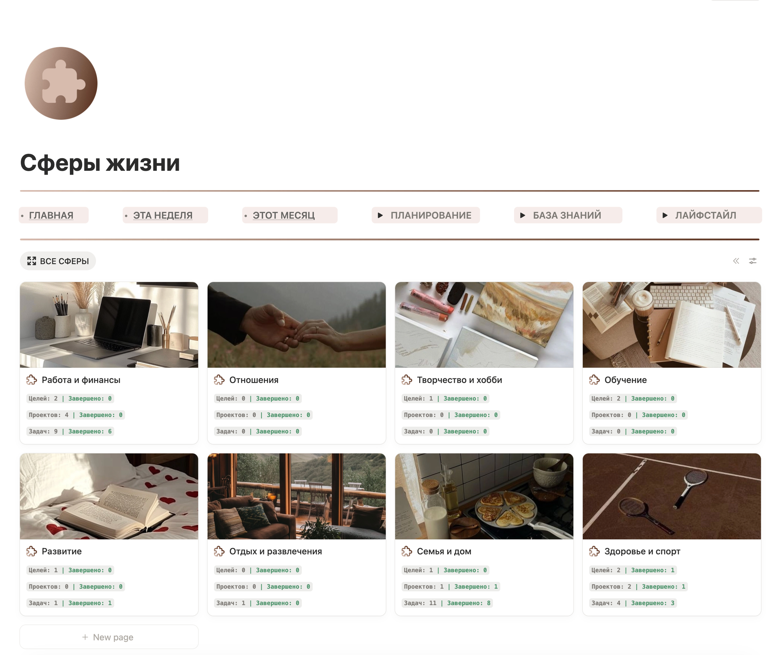 Сферы жизни — оценка по сферам